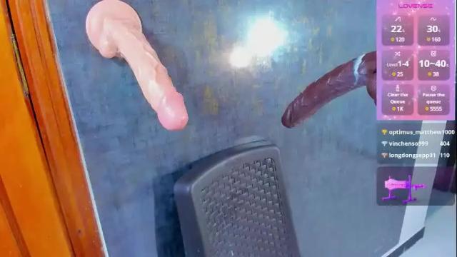 Image 8 of megan_texas1 Stream on Chaturbate on 19 days ago