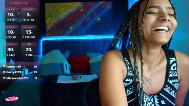 Image 7 of meganadriels96 Stream on Chaturbate on 1 month ago