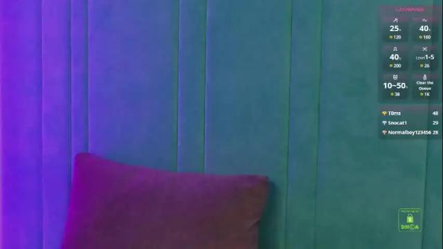 Image 4 of meganbeautiful Stream on Chaturbate on 22 days ago