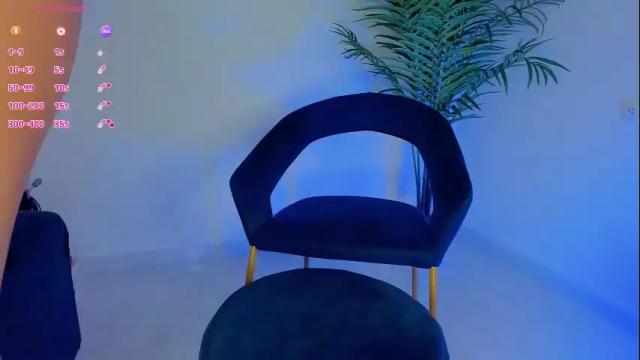 Image 4 of megancarlott_ Stream on Chaturbate on 1 month ago