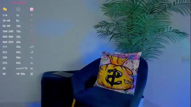 Image 7 of megancarlott_ Stream on Chaturbate on 3 days ago