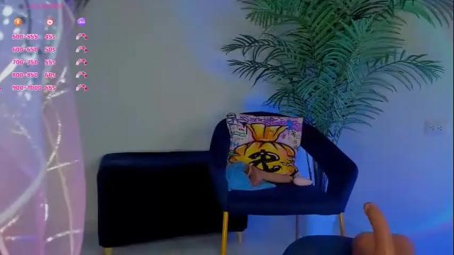Image 11 of megancarlott_ Stream on Chaturbate on 1 day ago