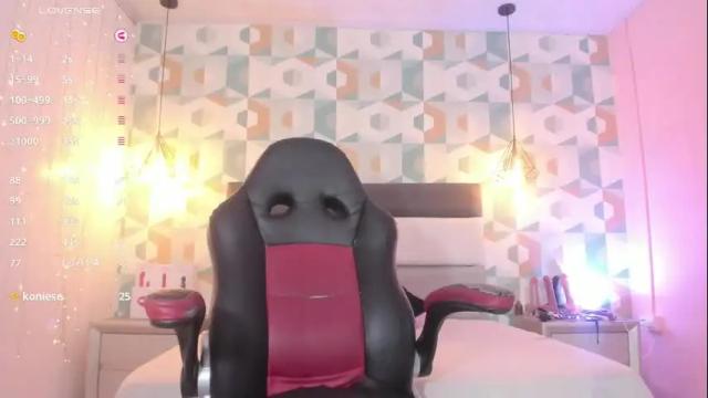 Thumbnail 2, megancero's Stream at Chaturbate, 17 days ago