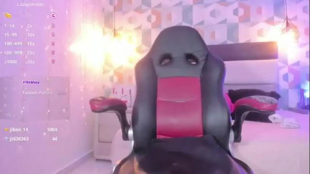 Thumbnail 1, megancero's Stream at Chaturbate, 5 days ago