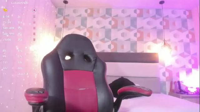 Thumbnail 3, megancero's Stream at Chaturbate, 2 days ago