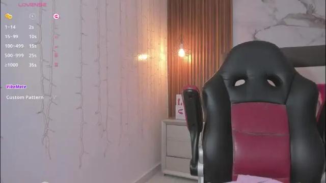Thumbnail 1, megancero's Stream at Chaturbate, 2 months ago