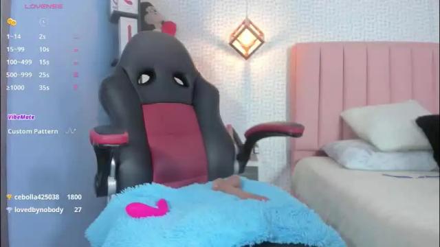 Image 3 of megancero Stream on Chaturbate on 2 months ago