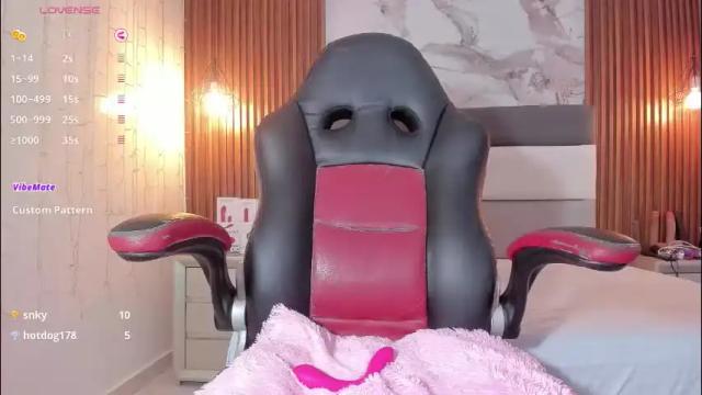 Image 10 of megancero Stream on Chaturbate on 2 months ago