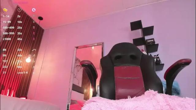 Image 6 of megancero Stream on Chaturbate on 1 month ago
