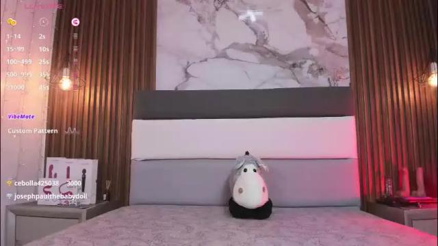 Image 6 of megancero Stream on Chaturbate on 1 month ago