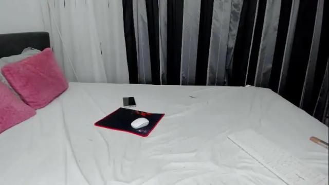 Image 10 of megancherrly Stream on Chaturbate on 14 days ago