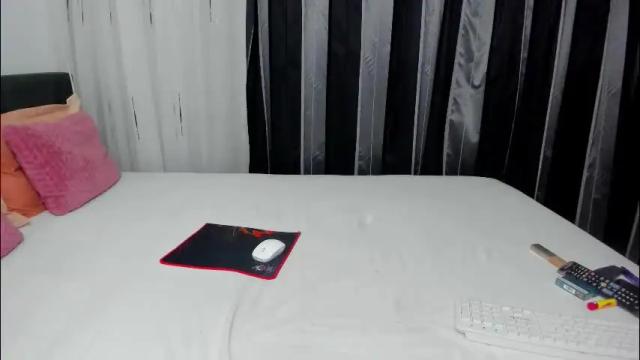Image 7 of megancherrly Stream on Chaturbate on 2 months ago
