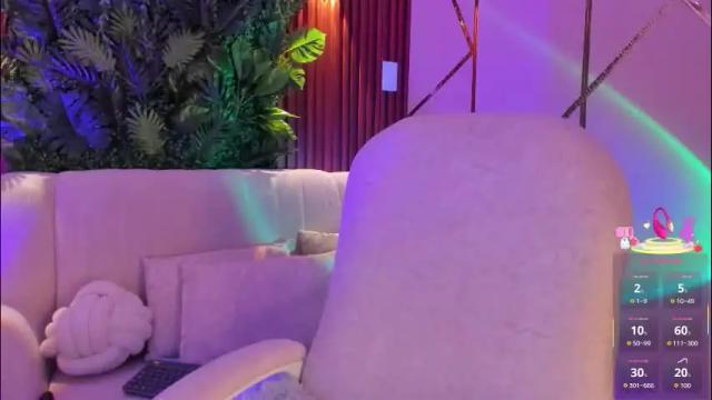 Image 2 of meganfox9 Stream on Chaturbate on 2 months ago