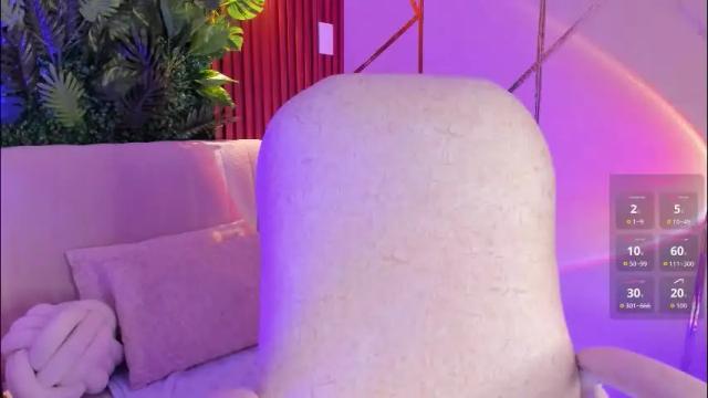 Thumbnail 2, meganfox9's Stream at Chaturbate, 2 months ago