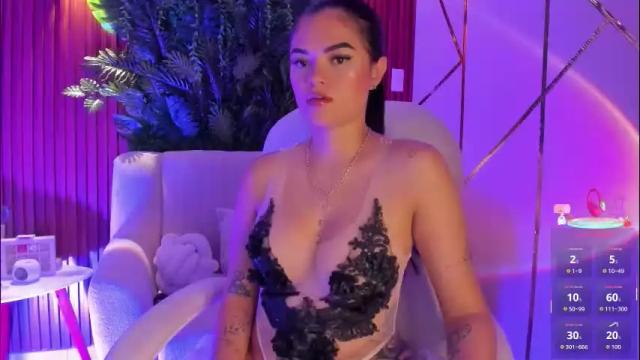 Image 10 of meganfox9 Stream on Chaturbate on 2 months ago