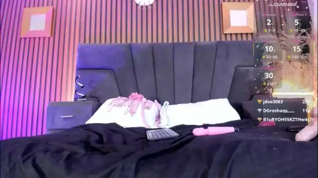 Image 3 of meganfoxxi_ Stream on Chaturbate on 1 month ago