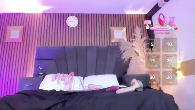 Image 3 of meganfoxxi_ Stream on Chaturbate on 12 days ago