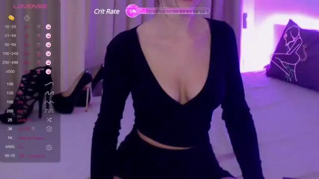 Image 8 of megangale21 Stream on Chaturbate on 17 months ago