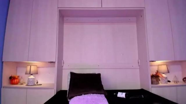 Image 7 of meganjenner_ Stream on Chaturbate on 13 months ago