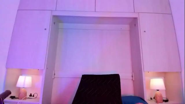 Image 12 of meganjenner_ Stream on Chaturbate on 1 month ago