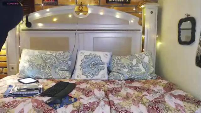 Image 6 of meganluv69 Stream on Chaturbate on 6 months ago