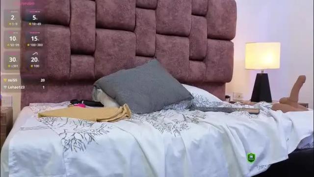 Image 6 of meganmistress_ Stream on Chaturbate on 23 days ago