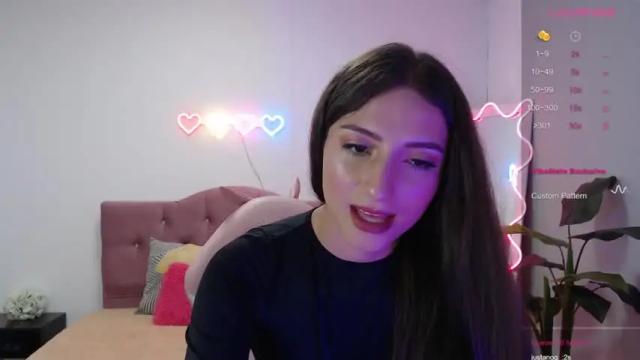 Thumbnail 2, megann_tay1's Stream at Chaturbate, 16 months ago