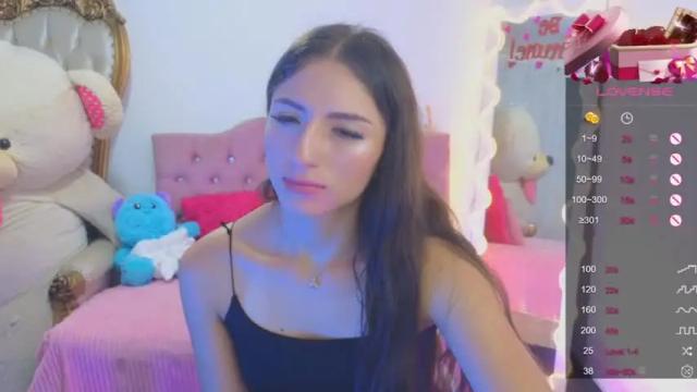 Image 7 of megann_tay1 Stream on Chaturbate on 15 months ago