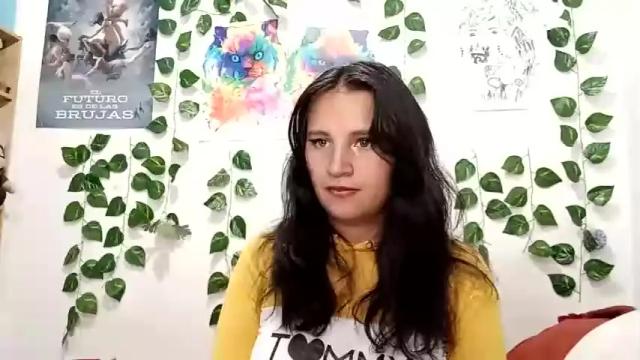 Image 10 of meganncampbell Stream on Chaturbate on 13 months ago