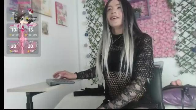 Image 10 of megannixx Stream on Chaturbate on 2 months ago