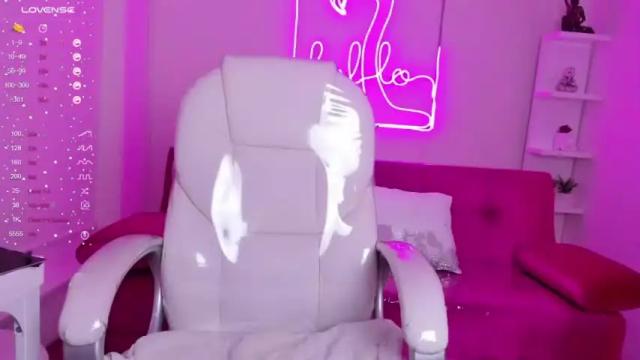 Image 7 of meganroos Stream on Chaturbate on 21 months ago