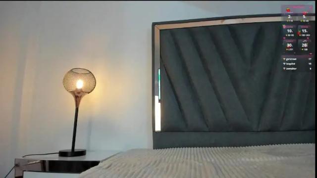 Image 10 of megansky18 Stream on Chaturbate on 2 months ago