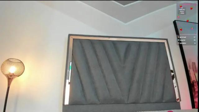Thumbnail 2, megansky18's Stream at Chaturbate, 2 months ago