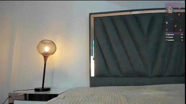 Image 7 of megansky18 Stream on Chaturbate on 2 months ago
