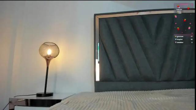 Thumbnail 3, megansky18's Stream at Chaturbate, 2 months ago