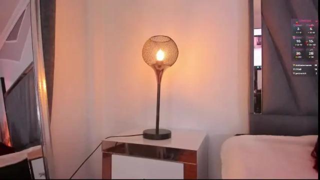 Image 11 of megansky18 Stream on Chaturbate on 1 month ago