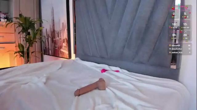 Thumbnail 3, megansky18's Stream at Chaturbate, 1 month ago