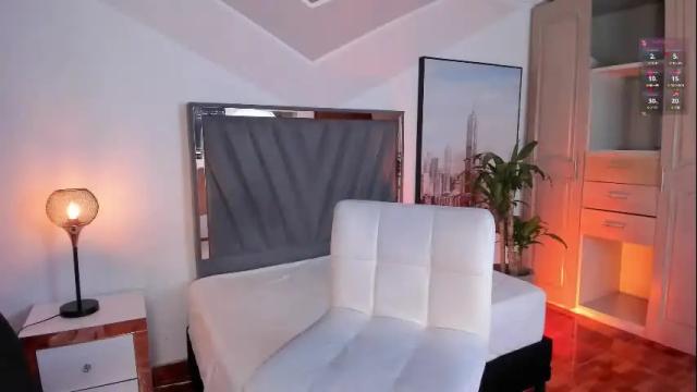 Image 3 of megansky18 Stream on Chaturbate on 14 days ago