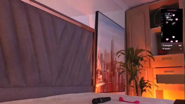 Thumbnail 3, megansky18's Stream at Chaturbate, 3 months ago