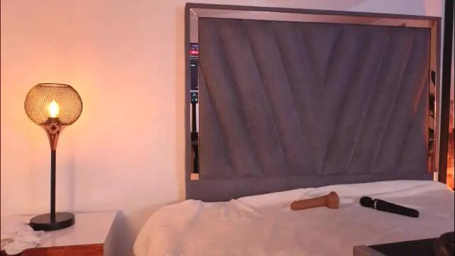 Image 10 of megansky18 Stream on Chaturbate on 2 months ago