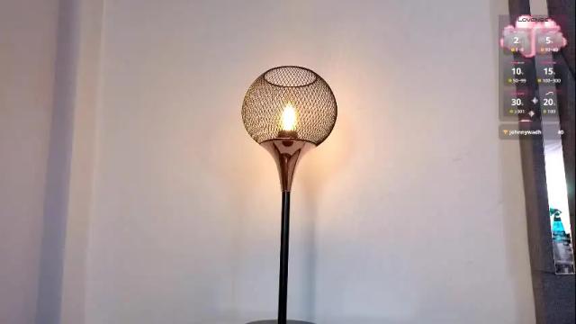 Image 11 of megansky18 Stream on Chaturbate on 2 months ago