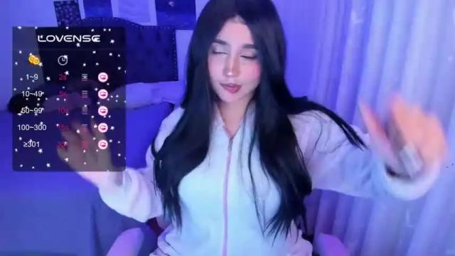 Image 11 of meganstrawmberry Stream on Chaturbate on 18 months ago