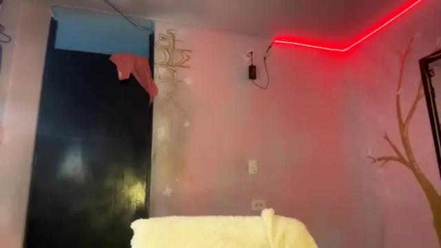 Image 3 of meganthompsonn Stream on Chaturbate on 15 months ago
