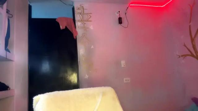 Image 7 of meganthompsonn Stream on Chaturbate on 15 months ago