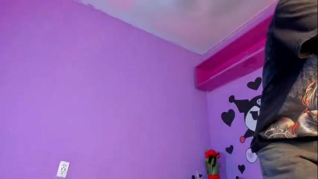 Image 12 of meganthompsonn Stream on Chaturbate on 3 months ago