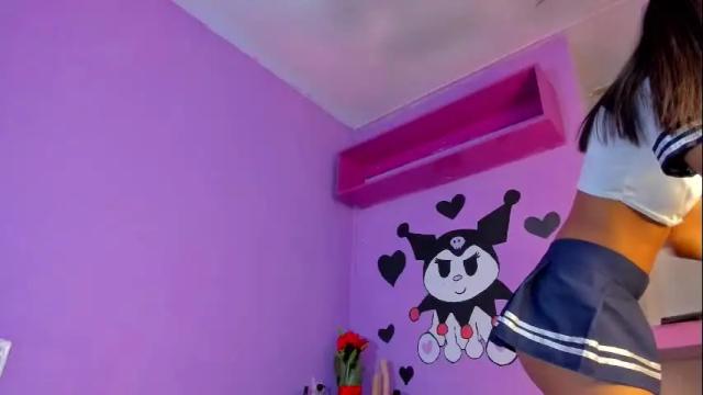 Thumbnail 3, meganthompsonn's Stream at Chaturbate, 3 months ago