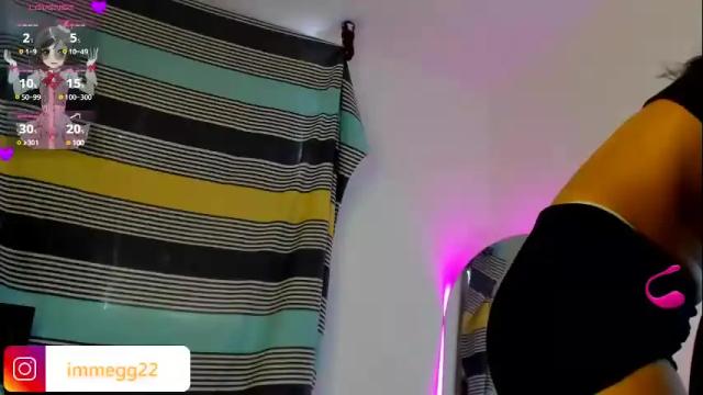 Image 6 of meganthompsonn Stream on Chaturbate on 2 months ago