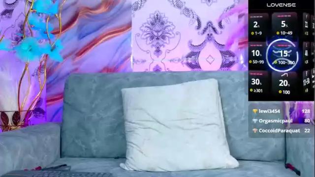 Image 11 of meganwolf1_ Stream on Chaturbate on 2 months ago