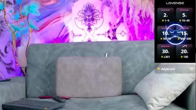 Image 8 of meganwolf1_ Stream on Chaturbate on 2 months ago