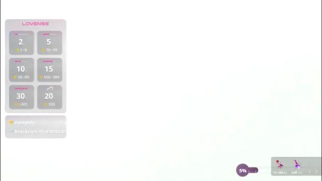 Thumbnail 1, meganwolf1_'s Stream at Chaturbate, 1 month ago